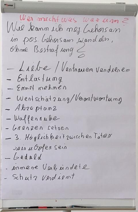 Ingo Fock K640_Flipchart-Zuschnitt