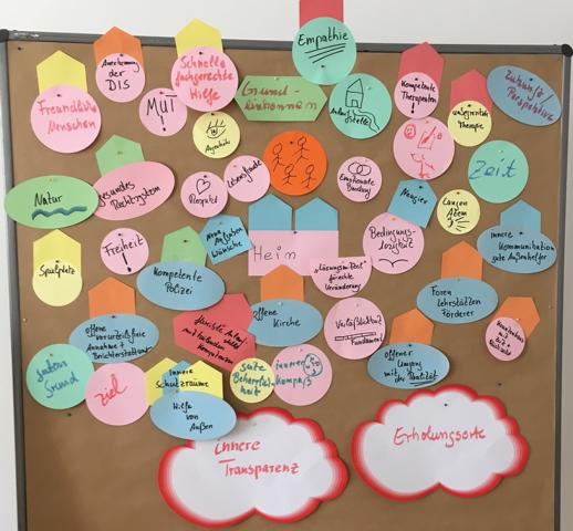 Ingo Fock K640_Pinnwand1-Zuschnitt